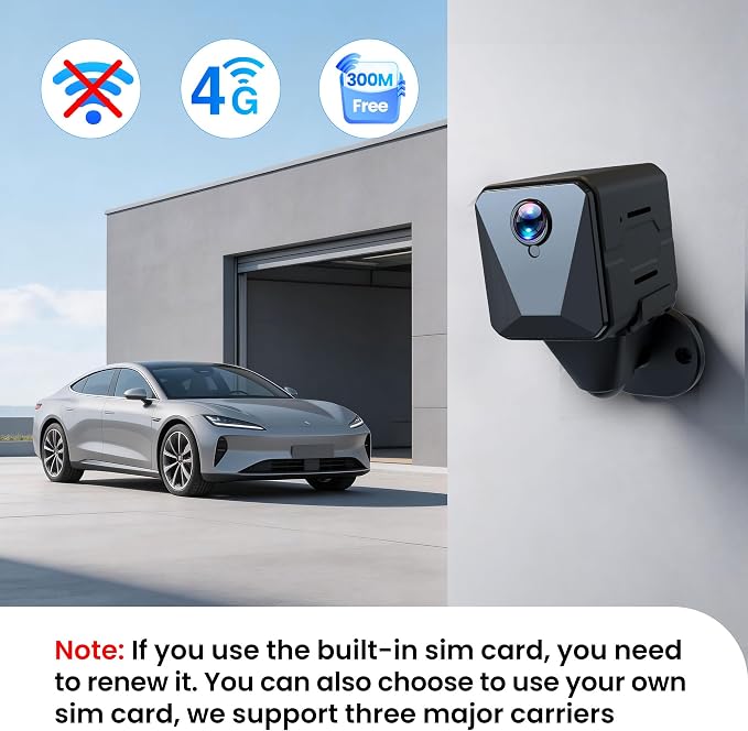 Funstorm 2K No WiFi Cellular Security Camera - Image 4