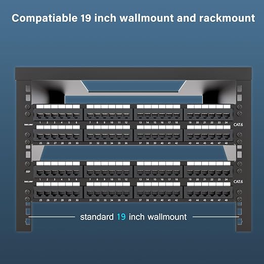 iwillink 48-Port Cat6 Patch Panel, 10Gbps RJ45 Keystone Network Panel - Image 5