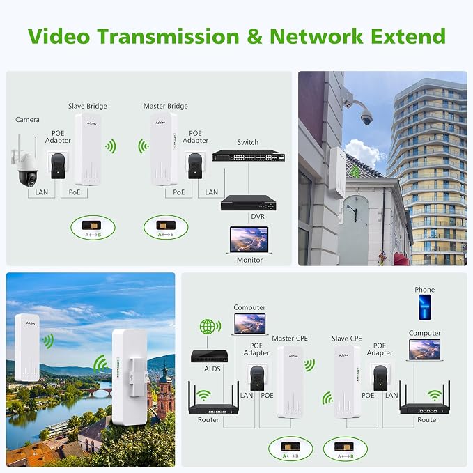 Adalov Wireless Bridge, 3KM 5.8G Point to Point Outdoor CPE, Long Range WiFi - Image 3