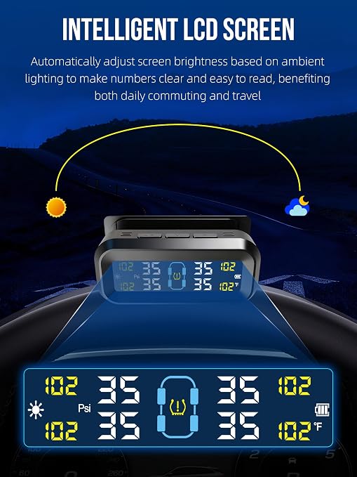 Tire Pressure Monitoring System - Image 5