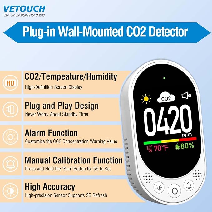 Plug in CO2 Detector Wall, 3-in-1 Air Quality Monitor CO2 Alarm, Digital - Image 2