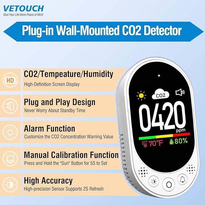 Plug in CO2 Detector Wall, 3-in-1 Air Quality Monitor CO2 Alarm, Digital - Image 2