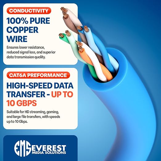 Everest Ultra Slim Cat6a Ethernet Patch Cables 10ft Blue - Image 5