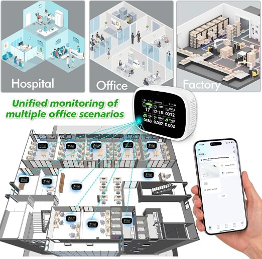 Smart Air Quality Monitor Indoor, WiFi Air Quality Tester - Image 9