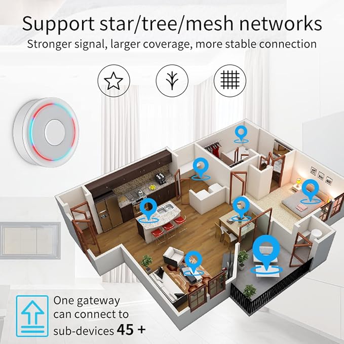 Tuya ZigBee 3.0 Hub: WiFi Smart Home hub, Zigbee Hub Gateway, Smart Life App & - Image 6