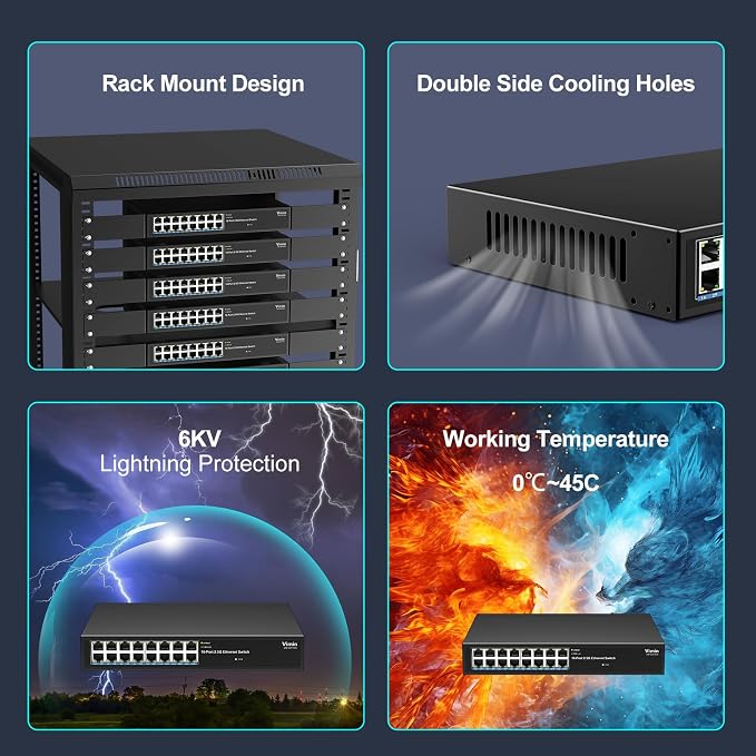 16 Port 2.5G Switch Unmanaged, Vimin 16 Port 2.5GB Base-T Ethernet Switch - Image 7