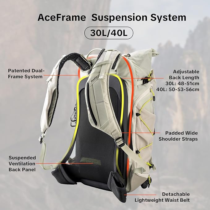 PGYTECH OnePro Ultralight Camera Backpack, Expandable Camera Bag 40L - Image 2
