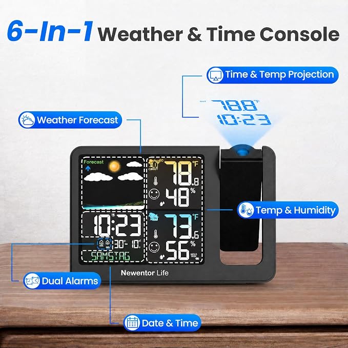 Newentor Projection Alarm Clock, Projection Clock - Image 7