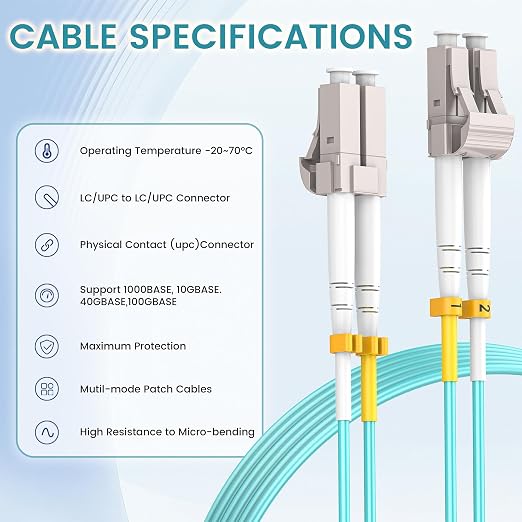 SpeedyCables- OM3 LC to LC Fiber Patch Cable 3m/10ft, 10Gb/40Gb Multimode - Image 4