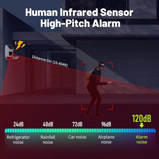 Solar Motion Sensor Alarm - Image 8