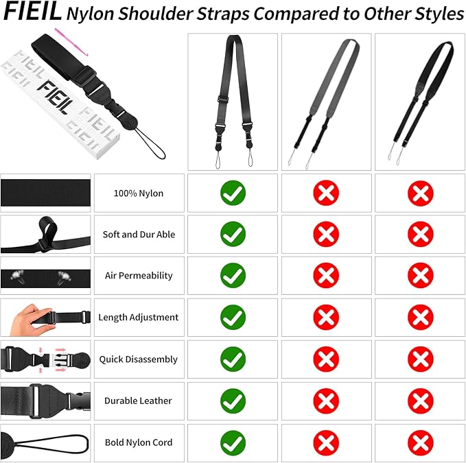 FIEIL 5 Pack Universal Shoulder Strap, Replacement Nylon Neck Lanyard, - Image 5
