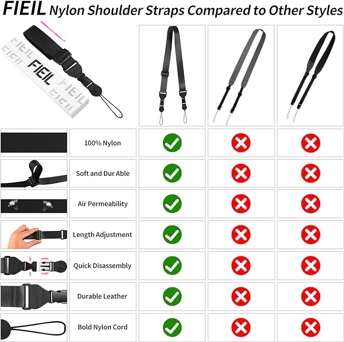 FIEIL Universal Shoulder Strap, Replacement Nylon Neck Lanyard, Comfortable - Image 5