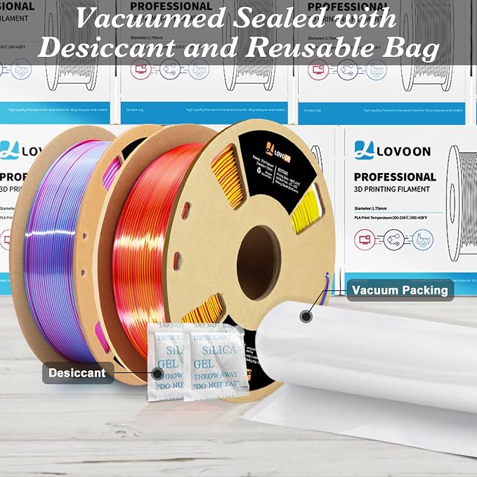 LOVOON Silk PLA 3D Printer Filament Bundle 2 KG, PLA Filament 1.75mm, Shiny - Image 5