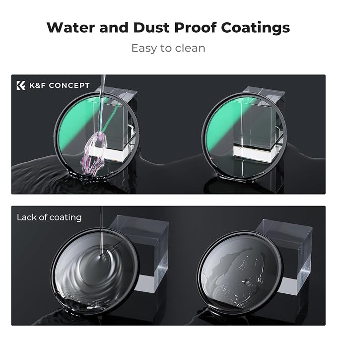 K&F CONCEPT 72mm Explosive-Proof MCUV Lens Protection Filter 28 Multi-Layer - Image 6