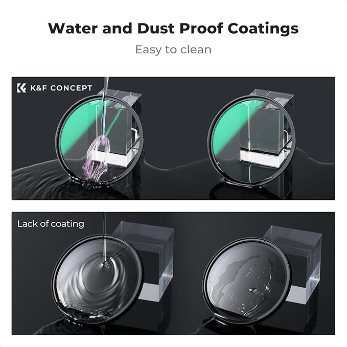 K&F CONCEPT 58mm Explosive-Proof MCUV Lens Protection Filter 28 Multi-Layer - Image 6