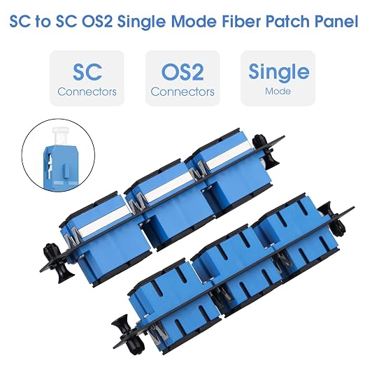 6 Duplex SC/UPC Fiber Patch Panel - Image 4