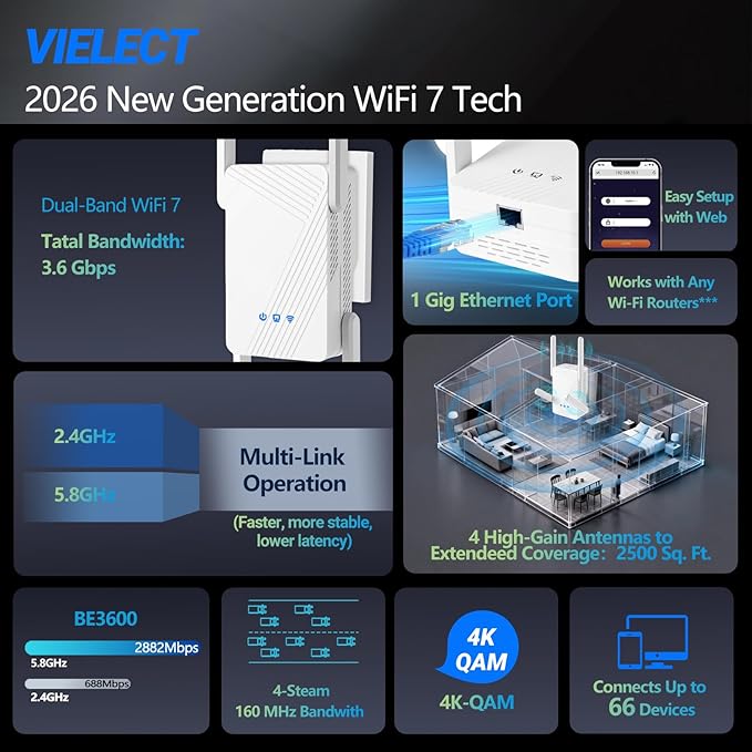 BE3600 Wifi 7 Range Extender, Wifi Extenders Signal Booster - Image 2