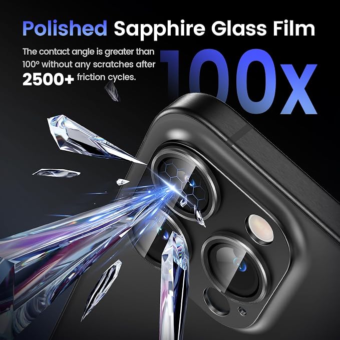 Tensea for iPhone 16 Pro/iPhone 16 Pro Max/iPhone 14 Pro/iPhone 14 Pro Max - Image 5