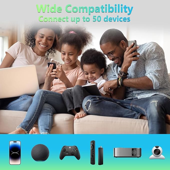 WiFi Extender Signal Booster Up to 9000sq.ft and 55 Devices, WiFi Range Extender - Image 6