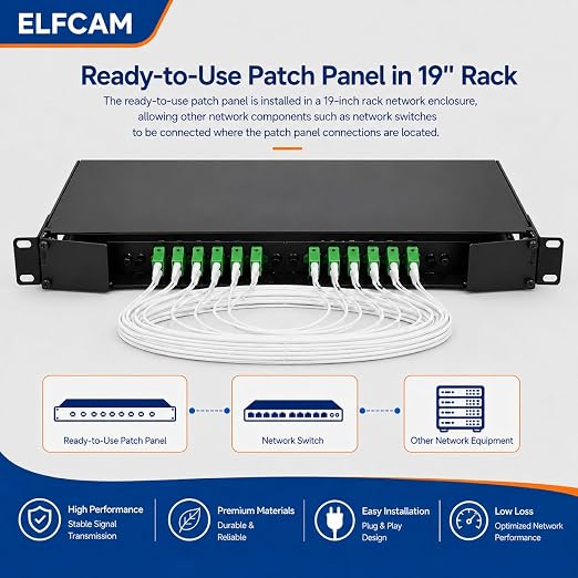 Elfcam® - 12 Fibre Pigtail Single Mode LCA 9/125um OS2 - Image 6