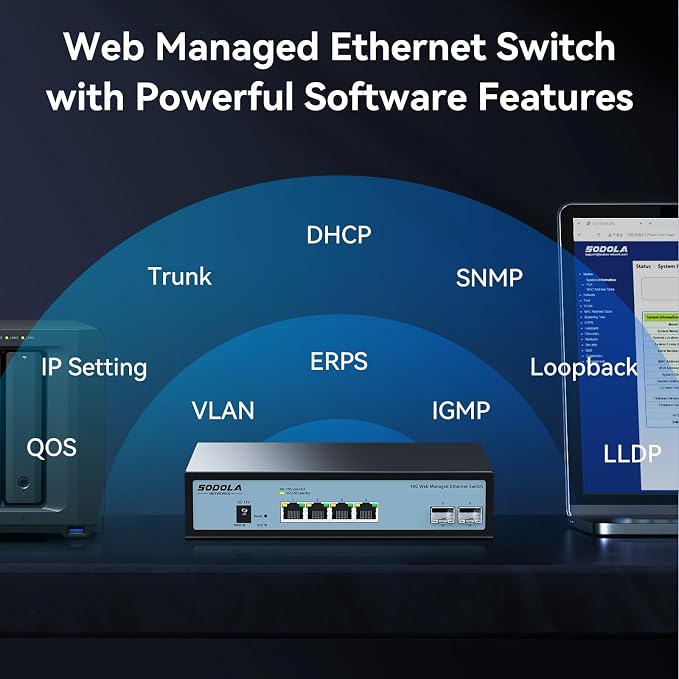 SODOLA 6 Port 10G Easy Web Managed Switch, 4X 10G RJ45 + 2X 10G SFP+ Ports - Image 5