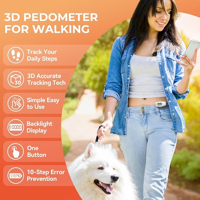 3D Pedometer for Walking, Simple Walking Step Counter - Image 2