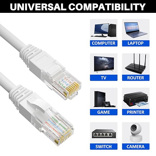 Cat 6 Ethernet Cable 75 FT, Long High Speed Cat6 Internet Cable, Standard RJ45 - Image 5