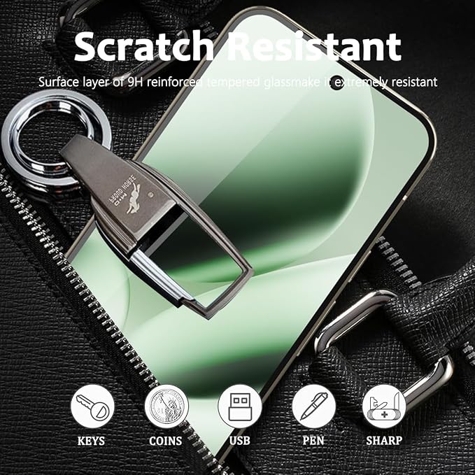 1 Pack Privacy Screen Protector - Image 4