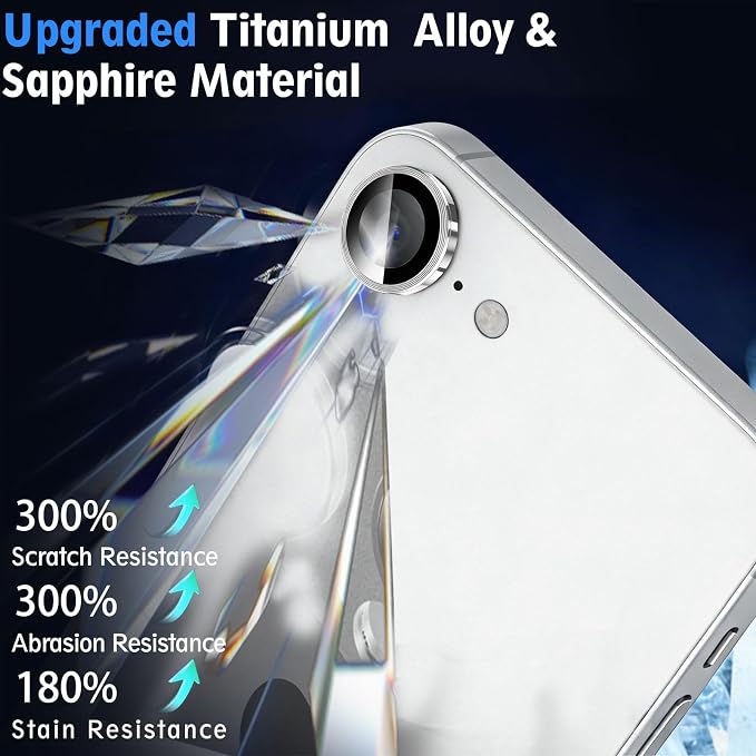 SiHPuoy 3 Pack Camera Lens Protector - Image 4