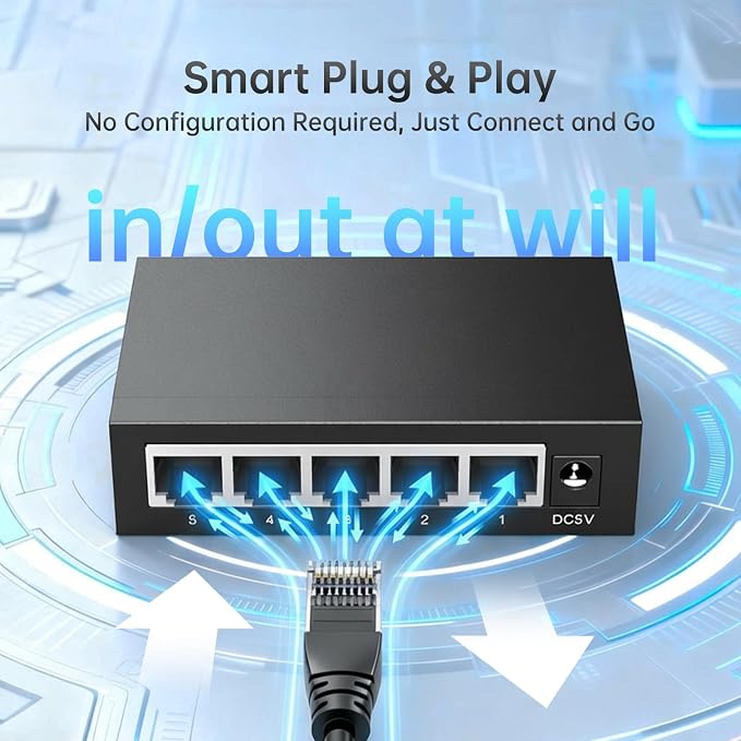 MT-VIKI 5 Port Gigabit Ethernet Switch, Unmanaged Network Switch Splitter - Image 4