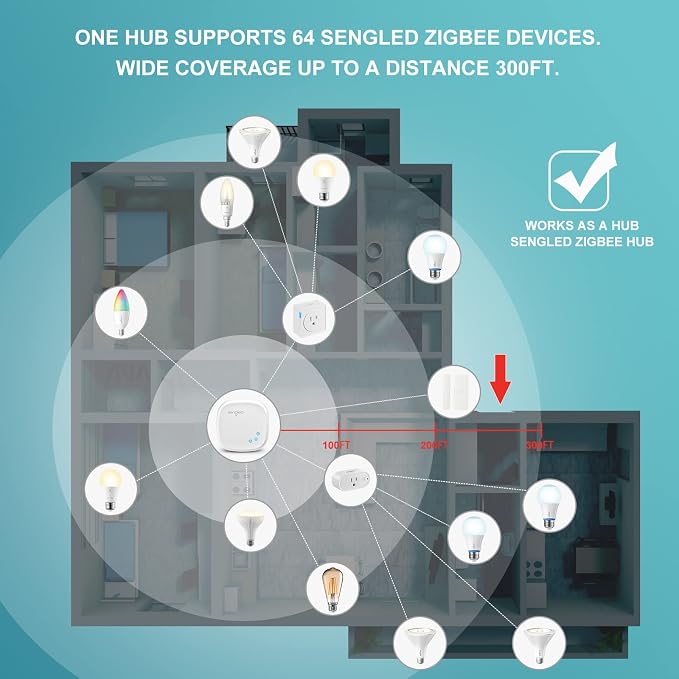 Sengled Smart Bulb, Zigbee Hub Required, Smart Light Bulb Works - Image 10