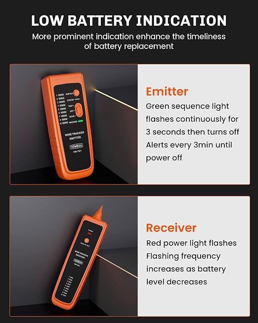 Ethernet Toner and Probe Kit - Image 9