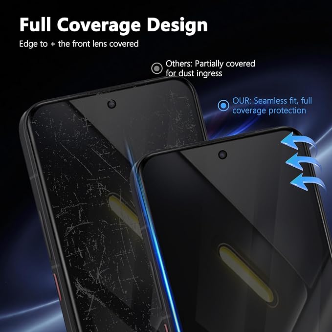2+2 Pack Privacy Screen Protector - Image 6