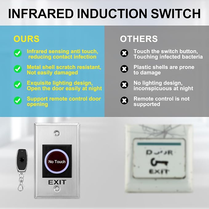 Complete Biometric Fingerprint Security Access Control System Kit, RFID - Image 6