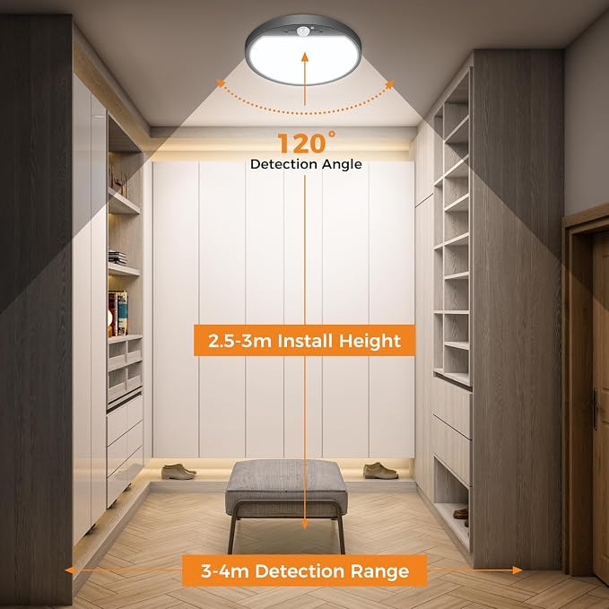 slochi 2Pack Motion Sensor Light Indoor Wired PIR, 3000K/4000K/6500K Closet - Image 5