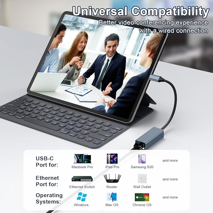 USB C to Ethernet Adapter, Driver Free RJ45 to USB C, 100Mbps Type-C Ethernet - Image 4