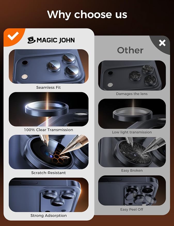 MAGIC JOHN for iPhone 17 Pro Max/17 Pro Camera Lens Protector 9H Aerospace - Image 6