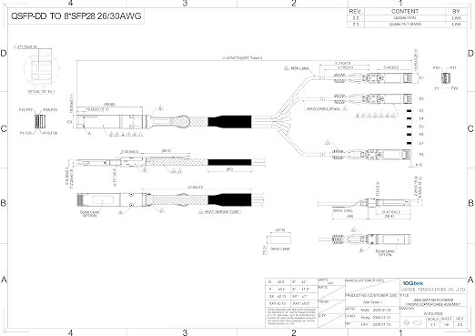 10Gtek 200GbE to 8x25GbE Splitter DAC, QSFP-DD to 8xSFP28, - Image 3