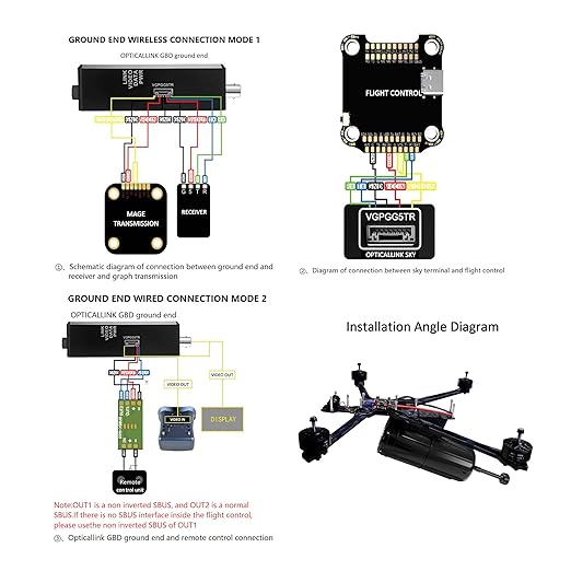 POLISI3D Fiber Box Reel with Build-in Sky End Optical Fiber Cable Image Data - Image 3