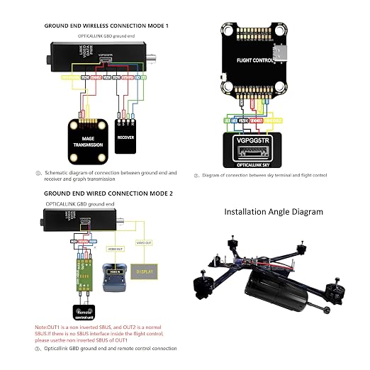 10Km FPV Optical Fiber Cable - Image 3