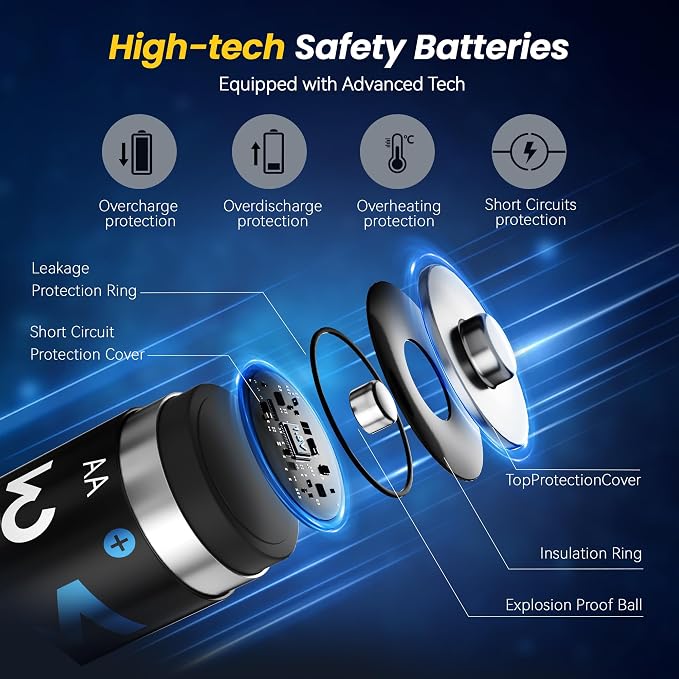 12 Pack Rechargeable AA Batteries Lithium - Image 6
