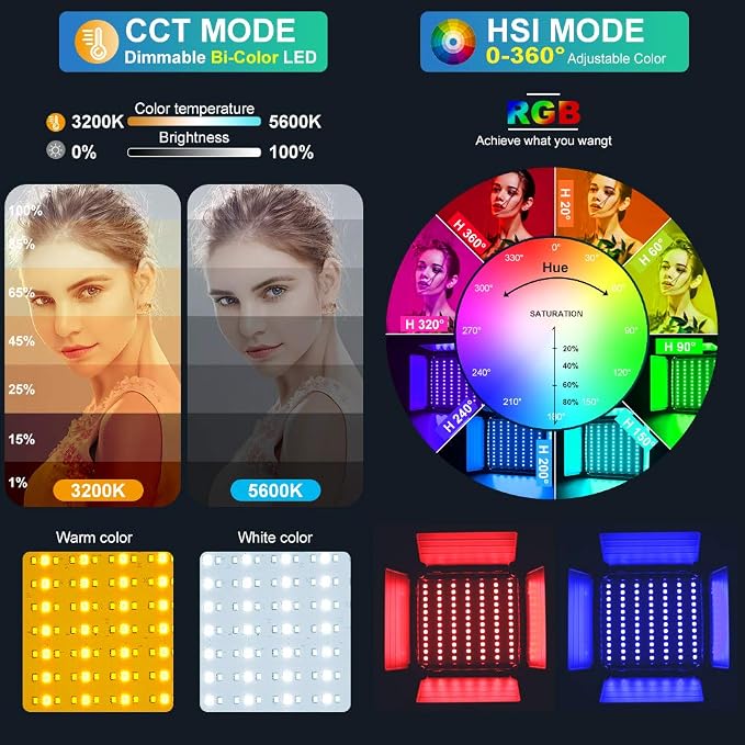 GVM RGB LED Panel Video Light, Photography Lighting - Image 3