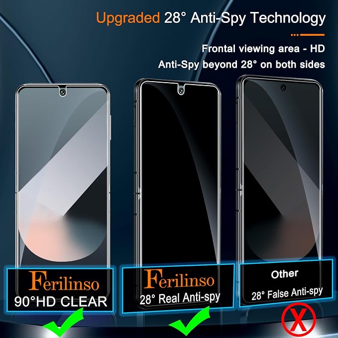 Ferilinso Privacy Screen Protector - Image 2