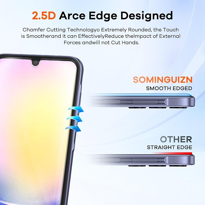 4+4 Pack for Samsung Galaxy A25 5G Screen Protector & Phone Camera Lens - Image 5