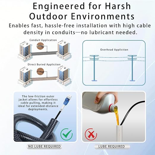 200M/656FT LC to LC Armored Outdoor Fiber Optic Cable, Single Mode Duplex - Image 3