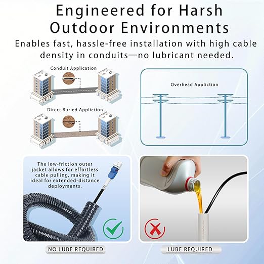50M/164FT LC to LC Armored Outdoor Fiber Optic Cable, Single Mode Duplex - Image 3