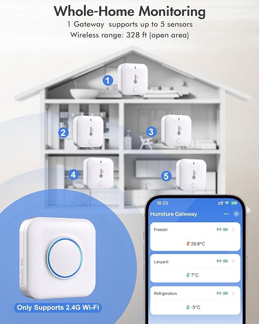 WiFi Refrigerator Thermometer - Image 6