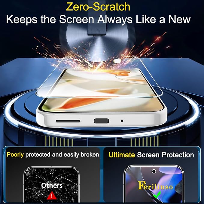 Ferilinso Full Coverage 3 Pack Screen Protector - Image 3