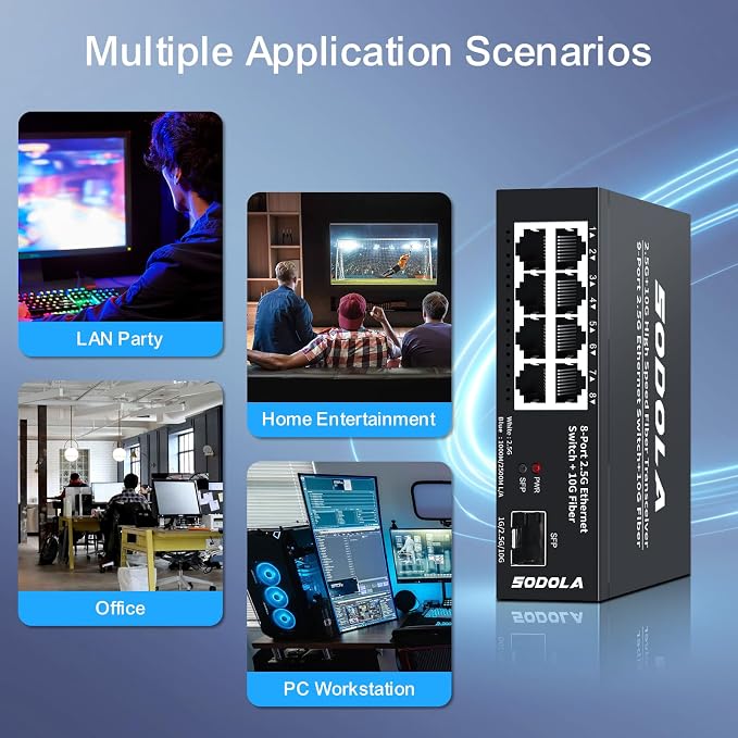 SODOLA 8-Port Unmanaged 2.5G Switch, 8 x 2.5GBASE-T Ports, 1X10G SFP+, 100Gbps - Image 9