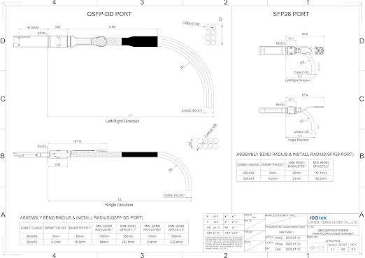 200GbE to 8x25GbE Splitter DAC, QSFP-DD to 8xSFP28, - Image 4